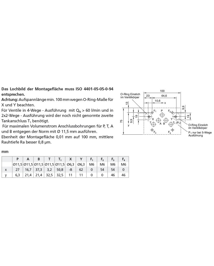 Proportionalventil bis 60 L/Min.
