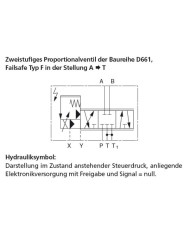 Proportionalventil bis 60 L/Min.