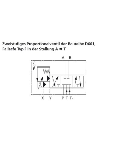 Proportionalventil bis 60 L/Min.