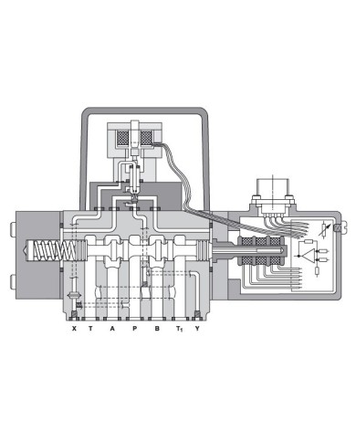Proportionalventil bis 60 L/Min.