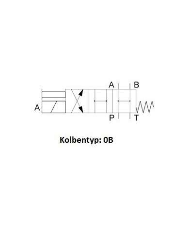 4/2-Wegeventile 24VDC