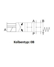 4/2-Wegeventile 12VDC
