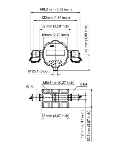 Partikel Monitor BPM