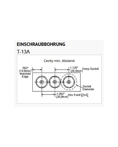 2/2-Wege-Sitzventile elektrisch betätigt
