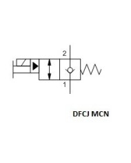 2/2-Wege-Sitzventile elektrisch betätigt