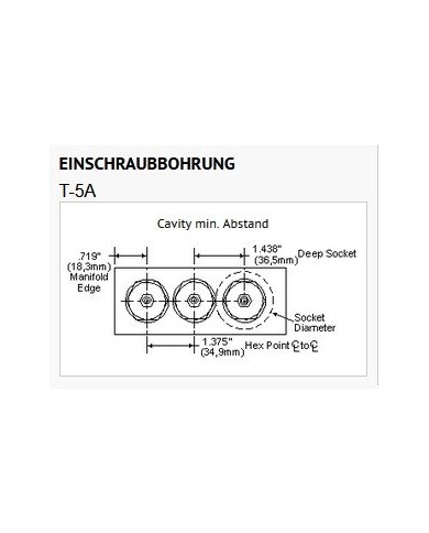 2/2-Wege-Sitzventile elektrisch betätigt