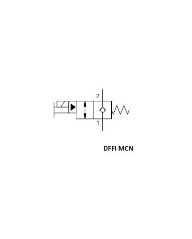 2/2-Wege-Sitzventile elektrisch betätigt