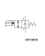 2/2-Wege-Sitzventile elektrisch betätigt