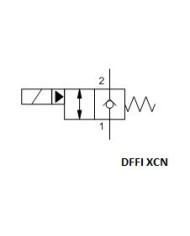 2/2-Wege-Sitzventile elektrisch betätigt