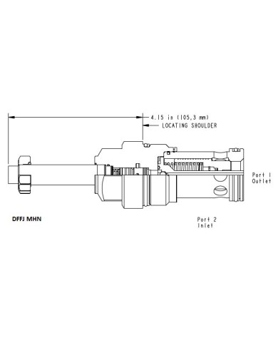 2/2-Wege-Sitzventile elektrisch betätigt