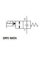 2/2-Wege-Sitzventile elektrisch betätigt