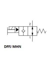 2/2-Wege-Sitzventile elektrisch betätigt