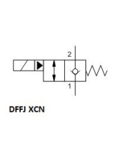 2/2-Wege-Sitzventile elektrisch betätigt