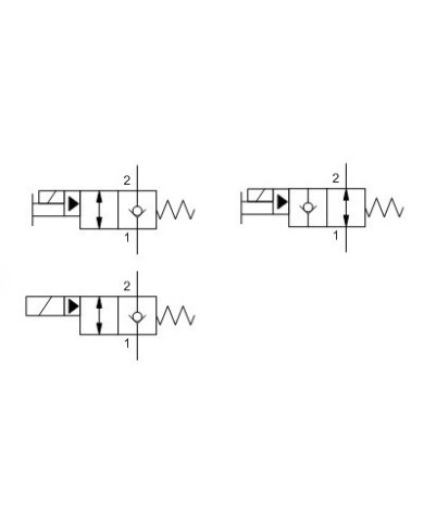 2/2-Wege-Sitzventile elektrisch betätigt
