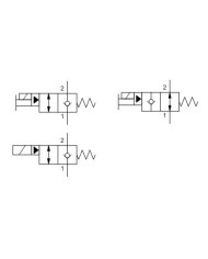 2/2-Wege-Sitzventile elektrisch betätigt