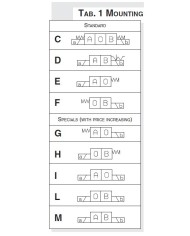 Wegeventile elektromagnet
