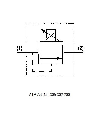 Druckbegrenzungsventil 2/2 prop.