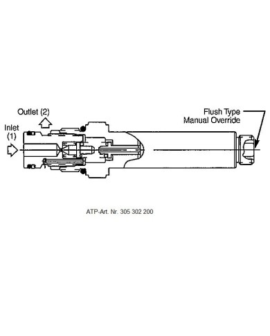 Druckbegrenzungsventil 2/2 prop.