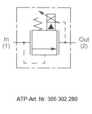 Druckbegrenzungsventil 2/2 prop.
