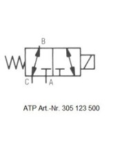 Wege-Schieberventil 3/2 prop.