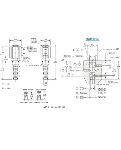 Wege-Schieberventil 4/2 prop.
