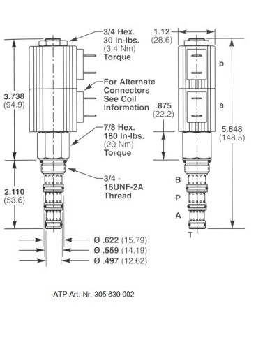 Wege-Schieberventil 4/3 prop.