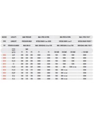 HPI Zahnradmotor Series 2