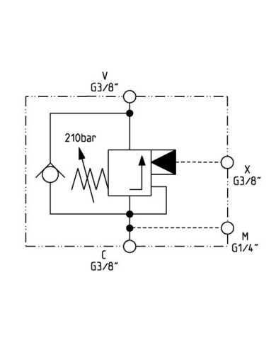 G3/8" xxL/min 210bar