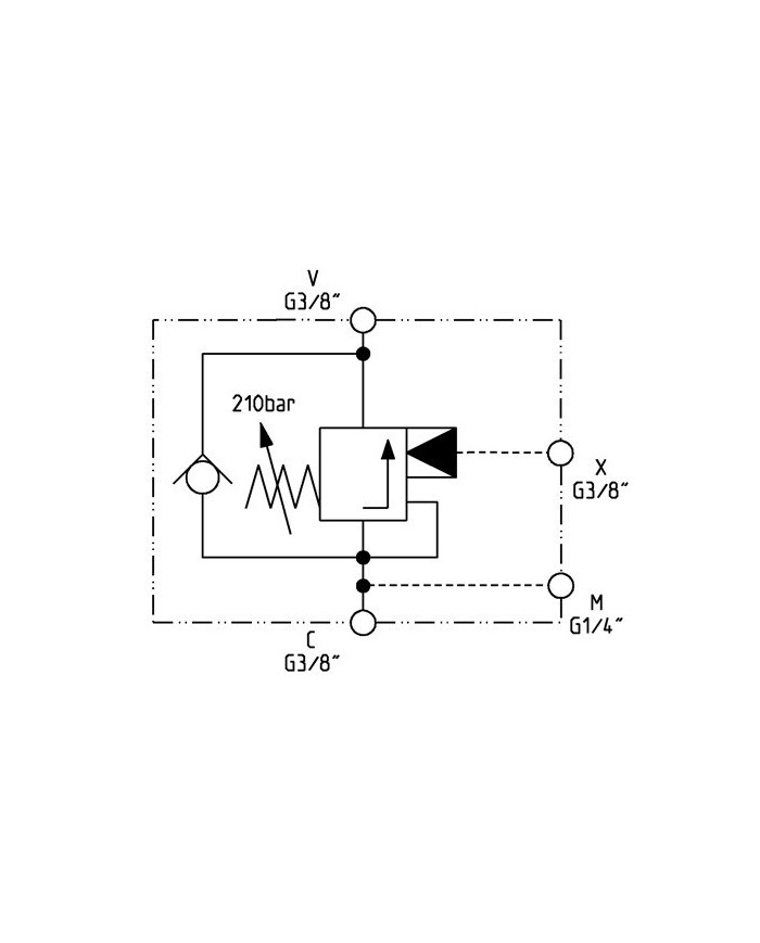 G3/8" xxL/min 210bar