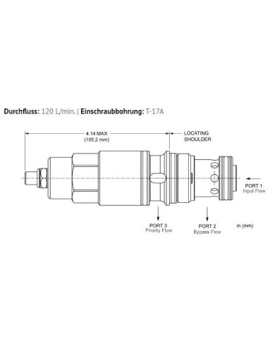  Vorzugsstromregler Stromregelfunktion Ventil, 3/2-Wege, einstellbar