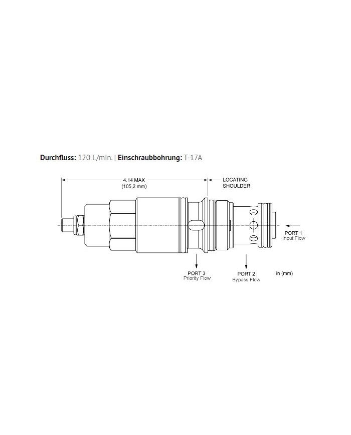  Vorzugsstromregler Stromregelfunktion Ventil, 3/2-Wege, einstellbar