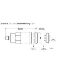  Vorzugsstromregler Stromregelfunktion Ventil, 3/2-Wege, einstellbar