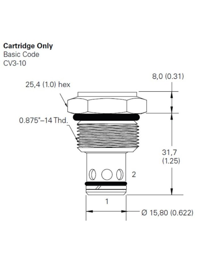 RSV bis 76 L/Min.