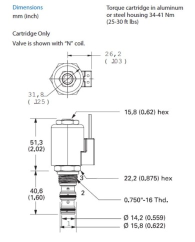 DBV bis 7,6 L/Min