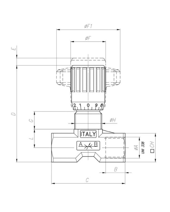 In line double-acting flow control valves