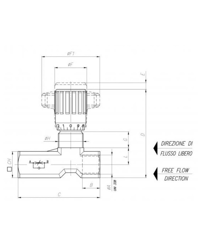 Drossel-Rückschlagventil