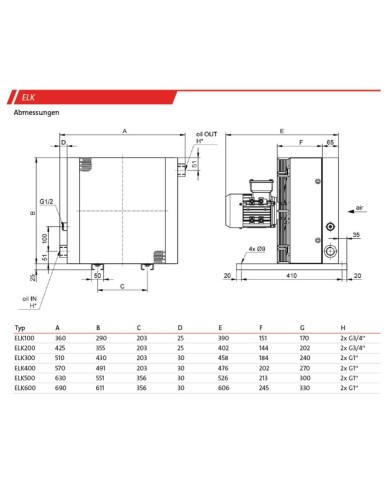 Oel-Luft Kühler Baureihe ELK