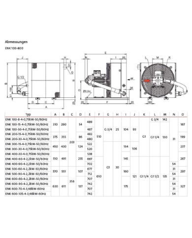 Oel-Luft Kühler Baureihe ENK