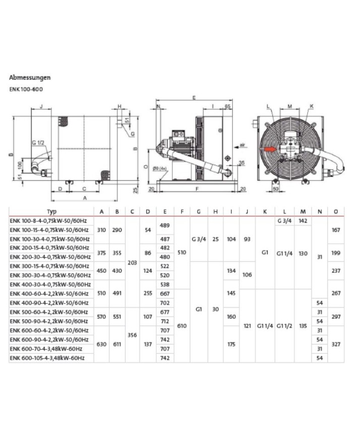 Oel-Luft Kühler Baureihe ENK