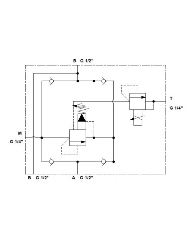 Druckbegrenzung in Gleichrichterschaltung