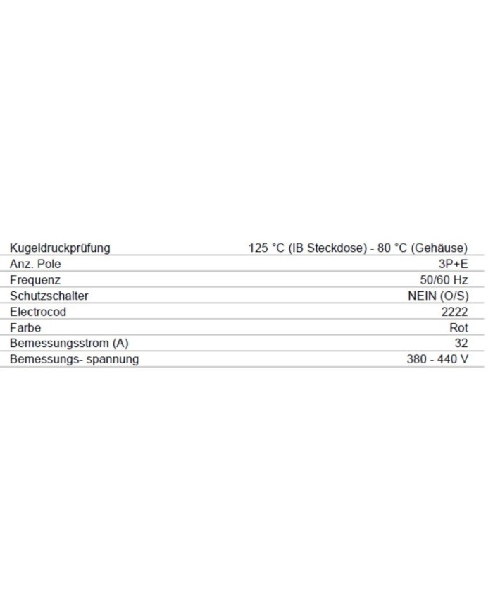 Rundsteckvorrichtung
