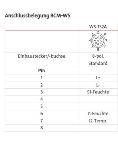 Ölfeuchtesensor BCM