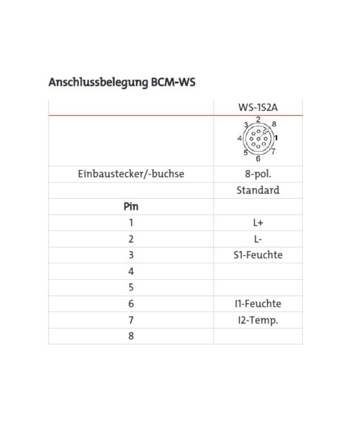Ölfeuchtesensor BCM