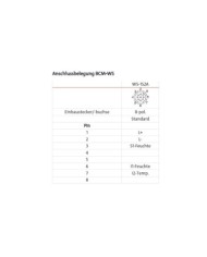 Ölfeuchtesensor BCM