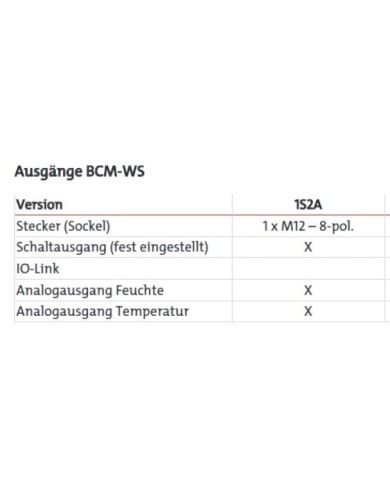 Ölfeuchtesensor BCM
