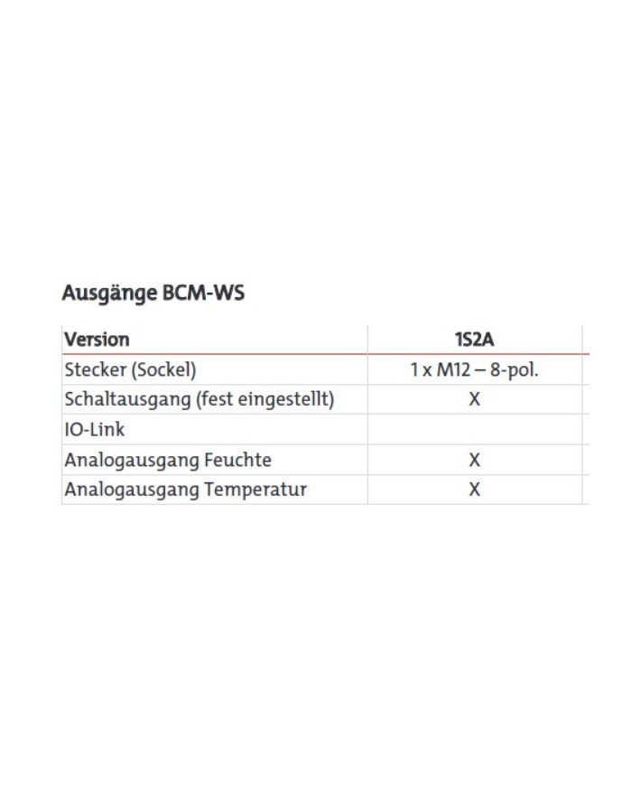 Ölfeuchtesensor BCM