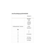 Ölfeuchtesensor BCM