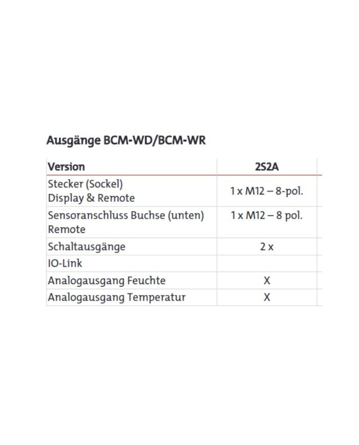 Ölfeuchtesensor BCM