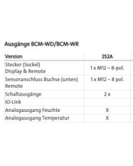 Ölfeuchtesensor BCM
