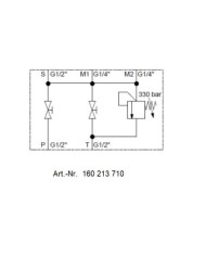 Speichersicherheits- und Absperrblock